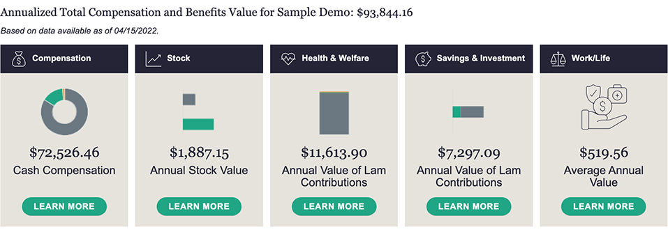 Lam Total Rewards example on My Total Compensation and Benefits web site